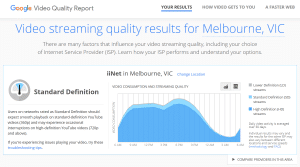 Globetv - Google Video Quality Report